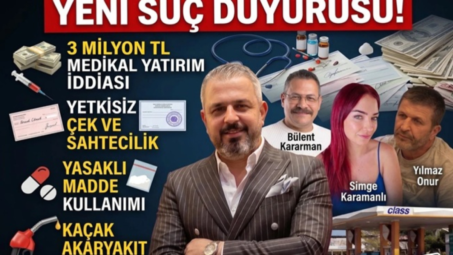Mehmet Yurtseven hakkında yeni suç duyurusu!