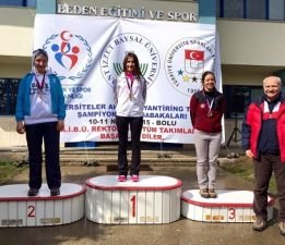 Bostanlısporlu Büşra, Milli Takıma antrenör oldu