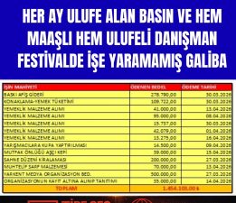 OKUROĞLU’NA AÇIK ÇAĞRI